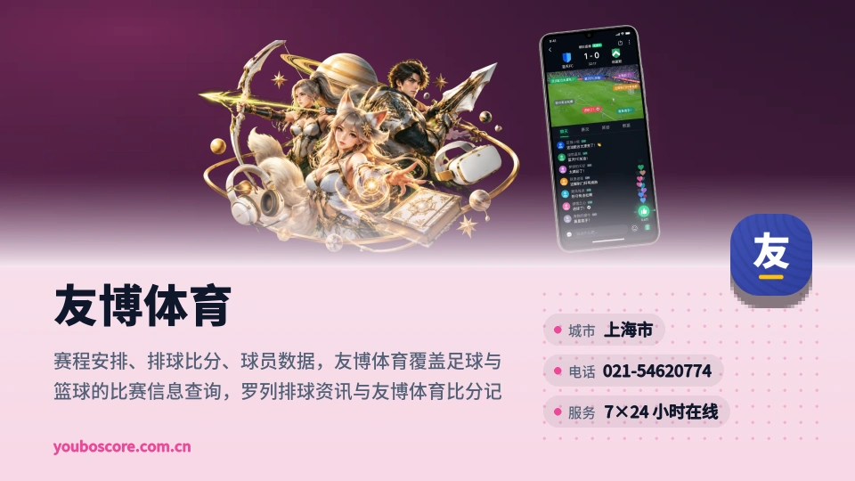 友博体育印象